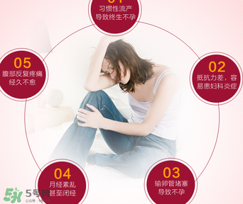 毓婷一年能吃幾次？毓婷副作用