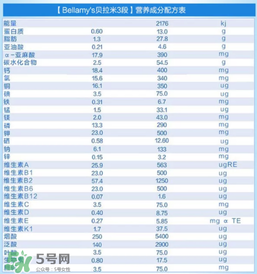 貝拉米有機奶粉怎么樣？貝拉米有機奶粉的好處