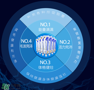 狗狗營養(yǎng)膏吃多了會怎么樣？狗狗營養(yǎng)膏怎么吃？
