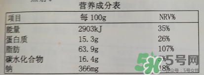 小老板海苔多少錢一袋？小老板海苔熱量高嗎