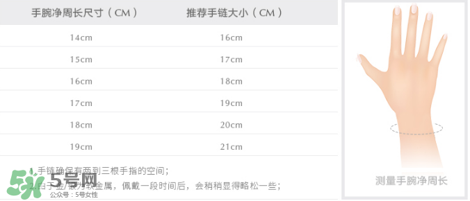 潘多拉手鐲尺寸怎么選？潘多拉手鐲最小尺寸