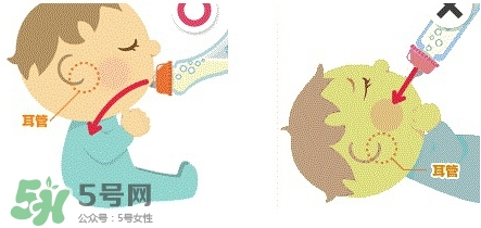 betta奶瓶怎么用？betta貝塔奶瓶使用說明書