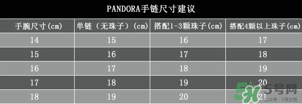潘多拉手鐲一般多少錢？潘多拉手鐲什么材質(zhì)？