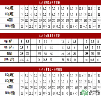 vans鞋碼偏大還是偏??？vans鞋碼對(duì)照表