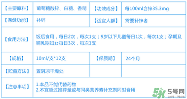 葡萄糖酸鋅口服液什么時(shí)候吃最好？葡萄糖酸鋅口服液是飯前吃還是飯后吃好？