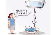 冬天空調(diào)外機(jī)滴水嗎？冬天空調(diào)外機(jī)滴水怎么辦？