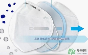 pitta mask口罩和3m口罩哪個(gè)好？pitta口罩和3m口罩對(duì)比區(qū)別