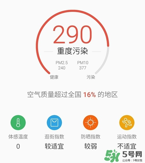 霍尼韋爾與3m哪個(gè)好？霍尼韋爾口罩與3m哪個(gè)好