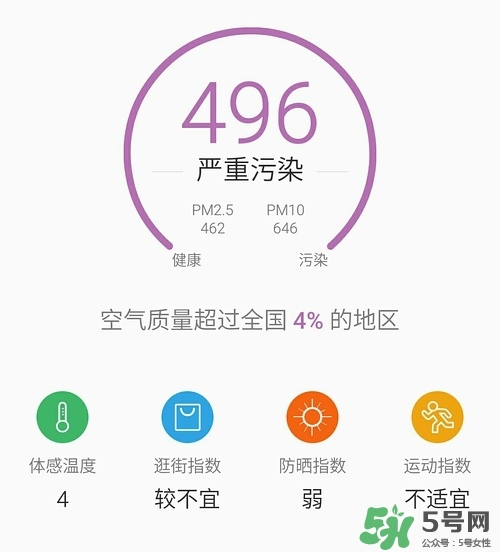 霍尼韋爾與3m哪個(gè)好？霍尼韋爾口罩與3m哪個(gè)好