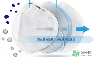 n95口罩防霧霾嗎？n95口罩能防pm2.5嗎？