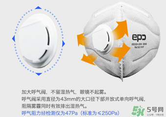 epc口罩哪國的？epc口罩是國產(chǎn)的嗎？