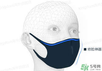pitta mask口罩能防pm2.5嗎？防pm2.5口罩哪種好？