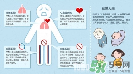 n95口罩多少錢一個？n95口罩哪個牌子好？