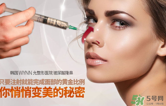 喬雅登多少錢一支？喬雅登玻尿酸價格