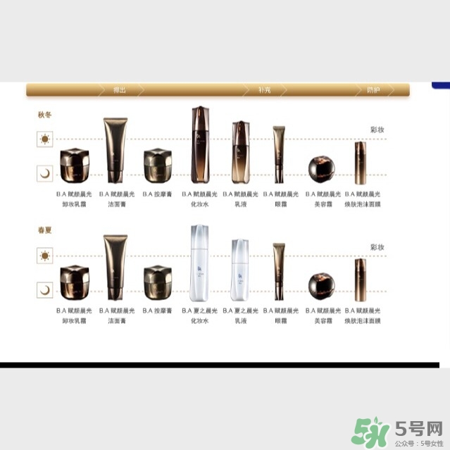 pola黑ba和紅ba區(qū)別？pola黑ba和紅ba哪個(gè)好？
