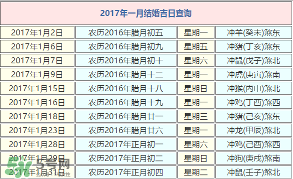 正月初五適合結(jié)婚嗎？2017年正月初五結(jié)婚好嗎？