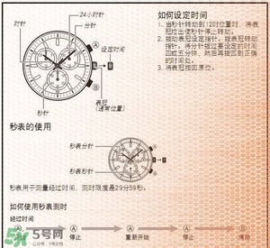阿瑪尼手表怎么調(diào)日期？阿瑪尼手表日期怎么調(diào)