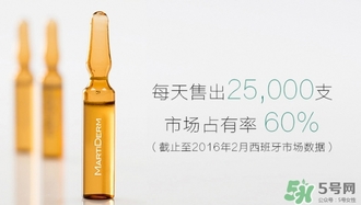 martiderm安瓶怎么用？martiderm安瓶使用方法
