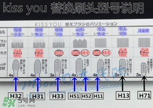 kissyou負離子牙刷怎么用？kissyou負離子牙刷使用方法