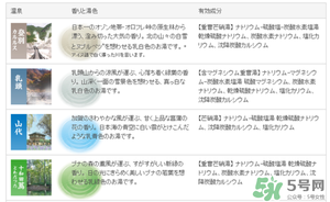 入浴劑是什么？入浴劑怎么用