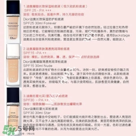 dior迪奧star和forever對(duì)比 迪奧star和forever區(qū)別