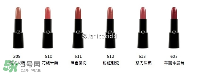 阿瑪尼摩登米蘭限量彩妝系列有哪些？阿瑪尼摩登米蘭限量彩妝多少錢？