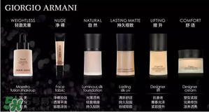 tom ford和阿瑪尼哪個好？tom ford和阿瑪尼口紅唇釉哪個好？