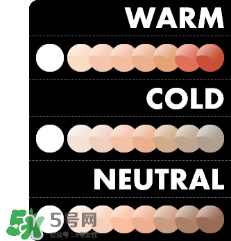 粉底液會浮粉是怎么回事？粉底液浮粉的原因