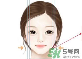 打瘦臉針疼不疼？打瘦臉針的注意事項(xiàng)
