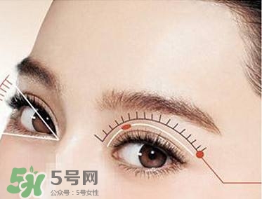 割雙眼皮疼不疼？割雙眼皮疼幾天能好？