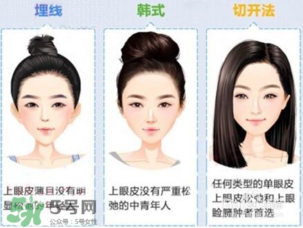 割雙眼皮多少錢？割雙眼皮最佳年齡