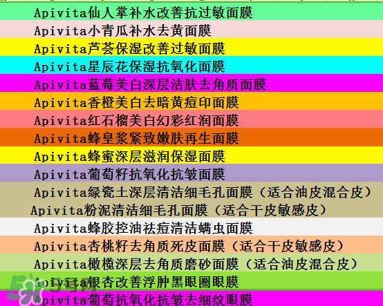 艾蜜塔面膜多少錢？apivita艾蜜塔面膜價格