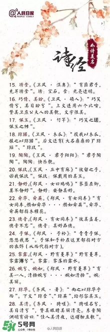 寶寶取名？寶寶什么名字好聽(tīng)？