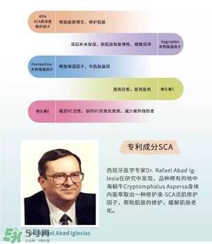 安多可二代小安瓶怎么樣？安多可二代針劑小安瓶價格