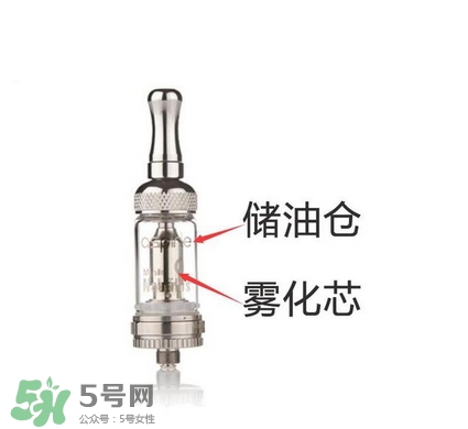 電子煙品牌 電子煙有哪些品牌？