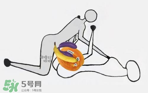 杜蕾斯煥覺C好用嗎？杜蕾斯煥覺怎么用？