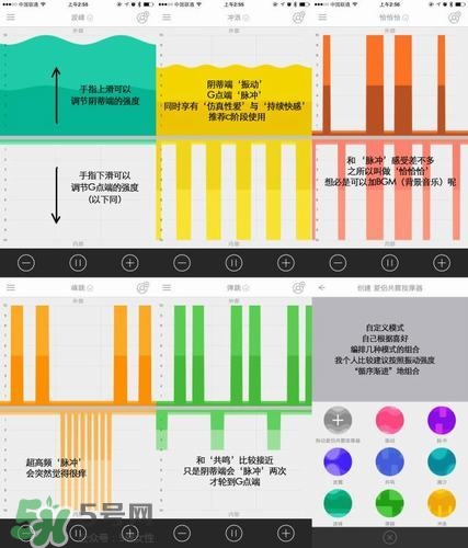 杜蕾斯煥覺C好用嗎？杜蕾斯煥覺怎么用？