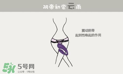 杜蕾斯煥覺C好用嗎？杜蕾斯煥覺怎么用？