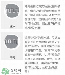 杜蕾斯煥覺C好用嗎？杜蕾斯煥覺怎么用？