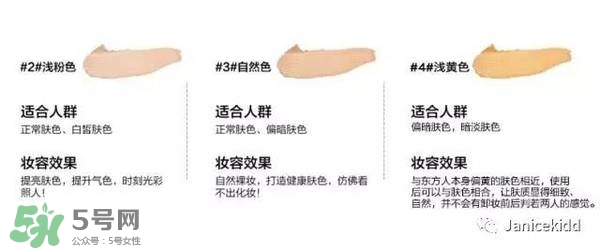 毛戈平化妝品怎么樣？毛戈平是什么檔次？