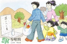 清明節(jié)可以點(diǎn)蠟燭嗎？清明節(jié)為什么要點(diǎn)蠟燭？