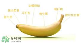 香蕉上有黑點(diǎn)能吃嗎？帶黑點(diǎn)的香蕉能吃嗎？