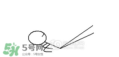 怎么減大腿上的肉？如何減大腿上的肉