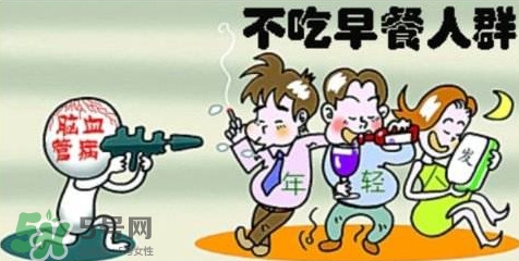 不吃早餐能不能減肥？不吃早餐能減肥嗎？