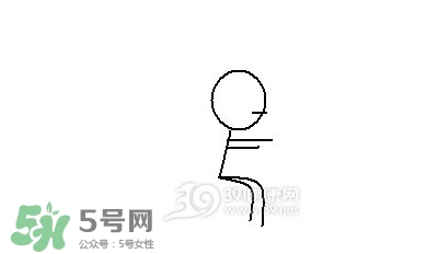 怎么減大腿上的肉？如何減大腿上的肉