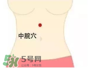 高血壓能艾灸嗎？高血壓能不能艾灸