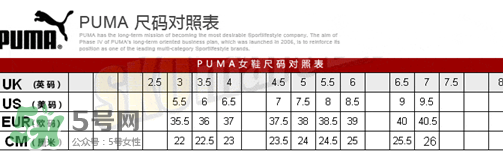 puma襪子鞋尺碼怎么選？彪馬襪套鞋尺碼對照表