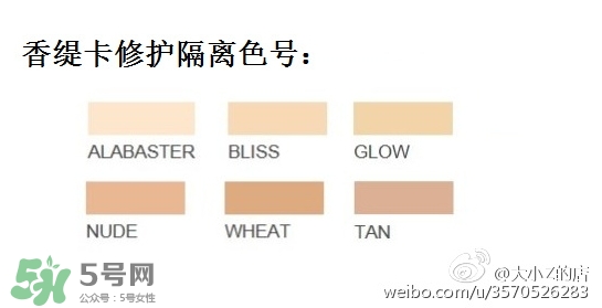 cpb隔離和香緹卡隔離哪個(gè)好？cpb隔離和香緹卡隔離對(duì)比