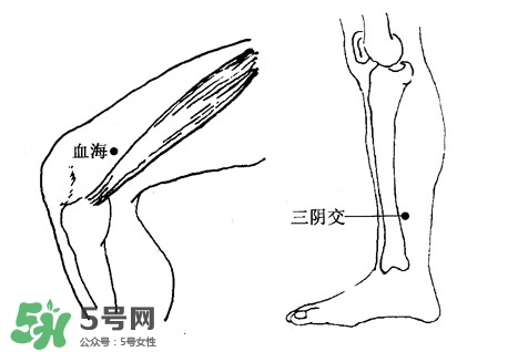 刮痧能治頸椎病嗎？頸椎病刮痧正確圖片