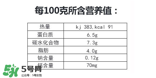美林奶酪泥多大的寶寶吃？美林奶酪適合多大的寶寶？